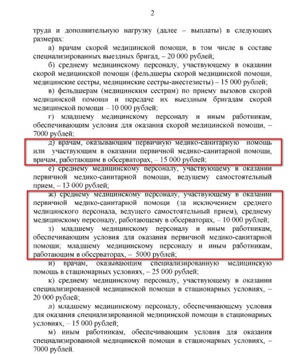 В роддоме Петрозаводска ждут положенных надбавок за работу с роженицами с  подозрением на Covid-19 и пневмонией, но, похоже, не дождутся