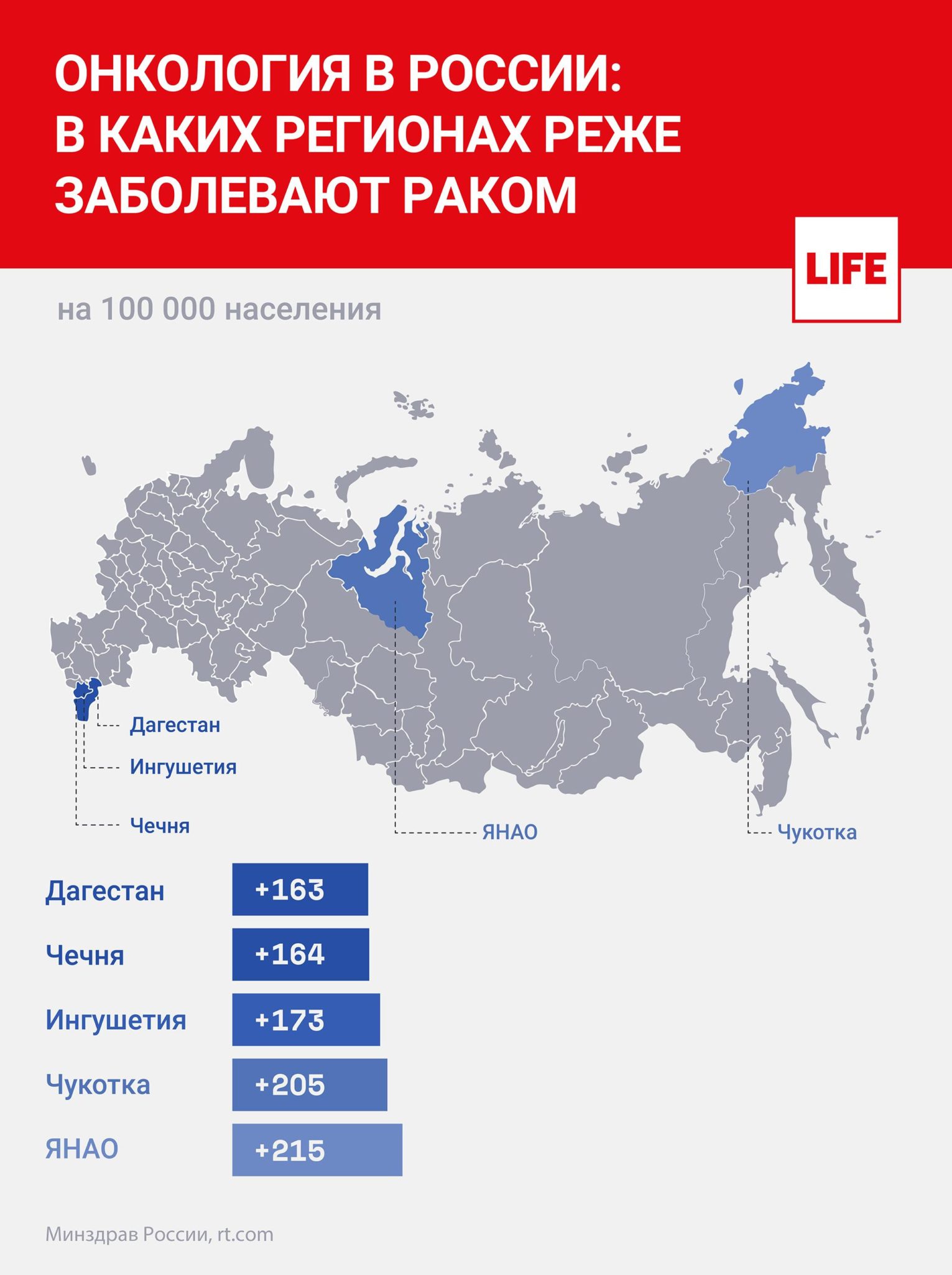 Карта онкологических заболеваний в мире