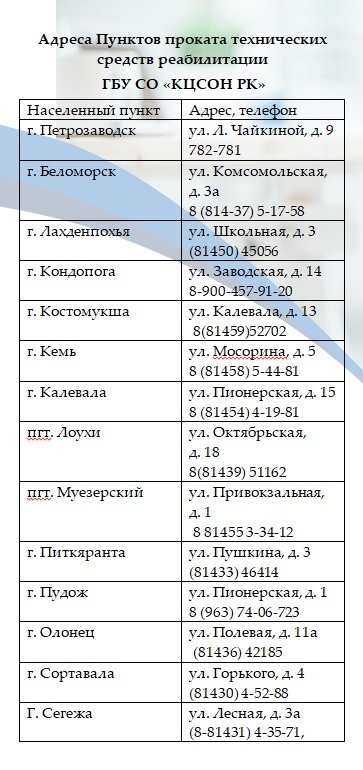 Презентация пункт проката тср