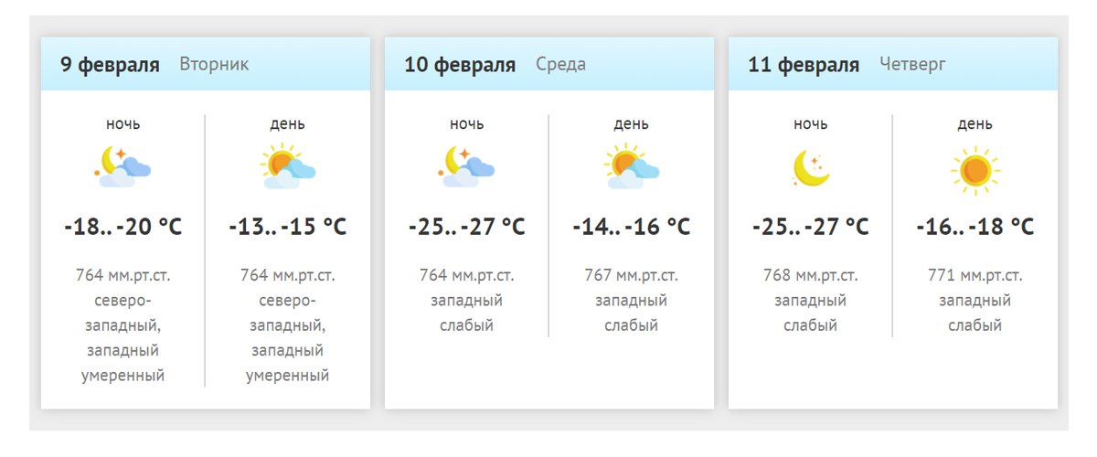 Погода на неделю петрозаводск на 10. Погода в Петрозаводске. Погода в Петрозаводске на неделю. Петрозаводск климат. Петрозаводск температура.
