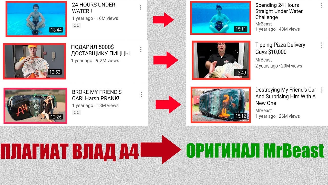 Сколько подписчиков у а 4. А4 плагиат. Влад а4 плагиат. А4 плагиат доказательства. Плагиат а4 превью.