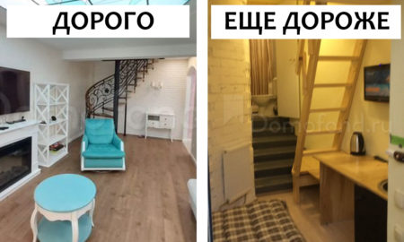 самые дорогие и дешевые квартиры петрозаводска