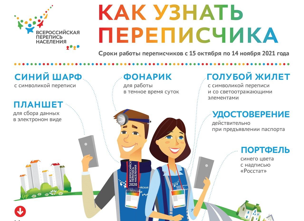 Перепись населения картинки