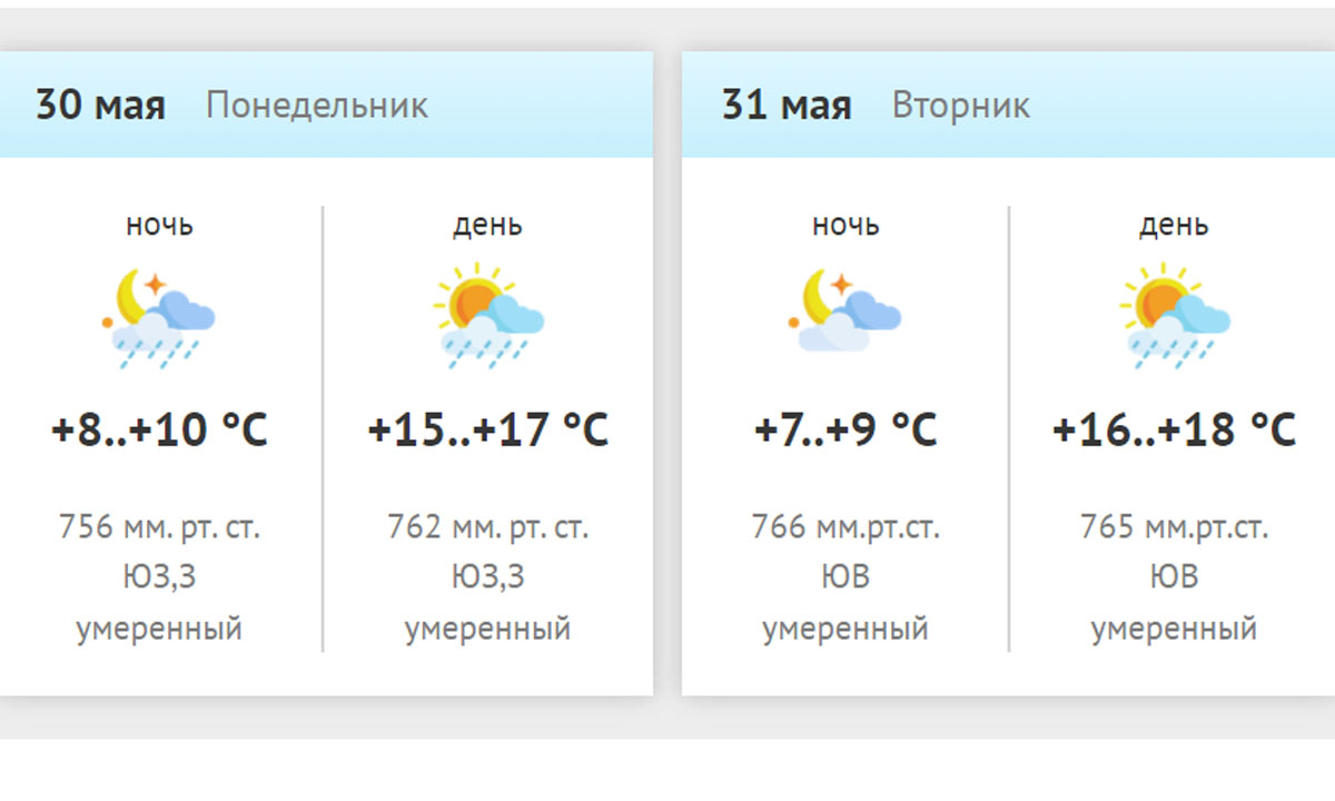 Подробная погода петрозаводск. Погода в Петрозаводске. Ожидаются заморозки в ближайшие дни. Погода в Карелии в январе. Прогноз погоды заморозки.