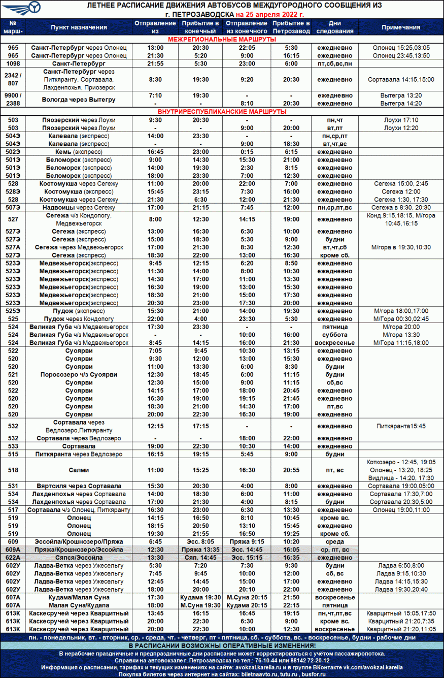 14 маршрут петрозаводск. Автовокзал Петрозаводск расписание пригородных автобусов 2022. Расписание пригородных автобусов Петрозаводск 2022 летнее. Расписание междугородных автобусов Петрозаводск 2022 с автовокзала. Петрозаводск автовокзал пригородные рейсы.