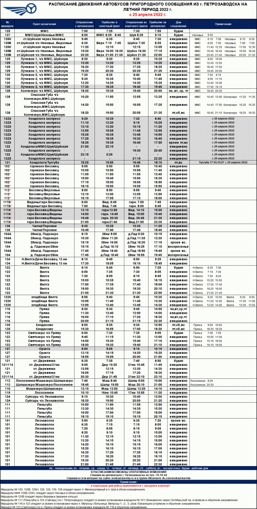 Автовокзал петрозаводск расписание. Петрозаводск транспортный расписание автобусов пригород. Расписание автобусов Петрозаводск. Автовокзал Петрозаводск расписание пригородных автобусов 2022. Расписание автобусов Петрозаводск Шуйская.