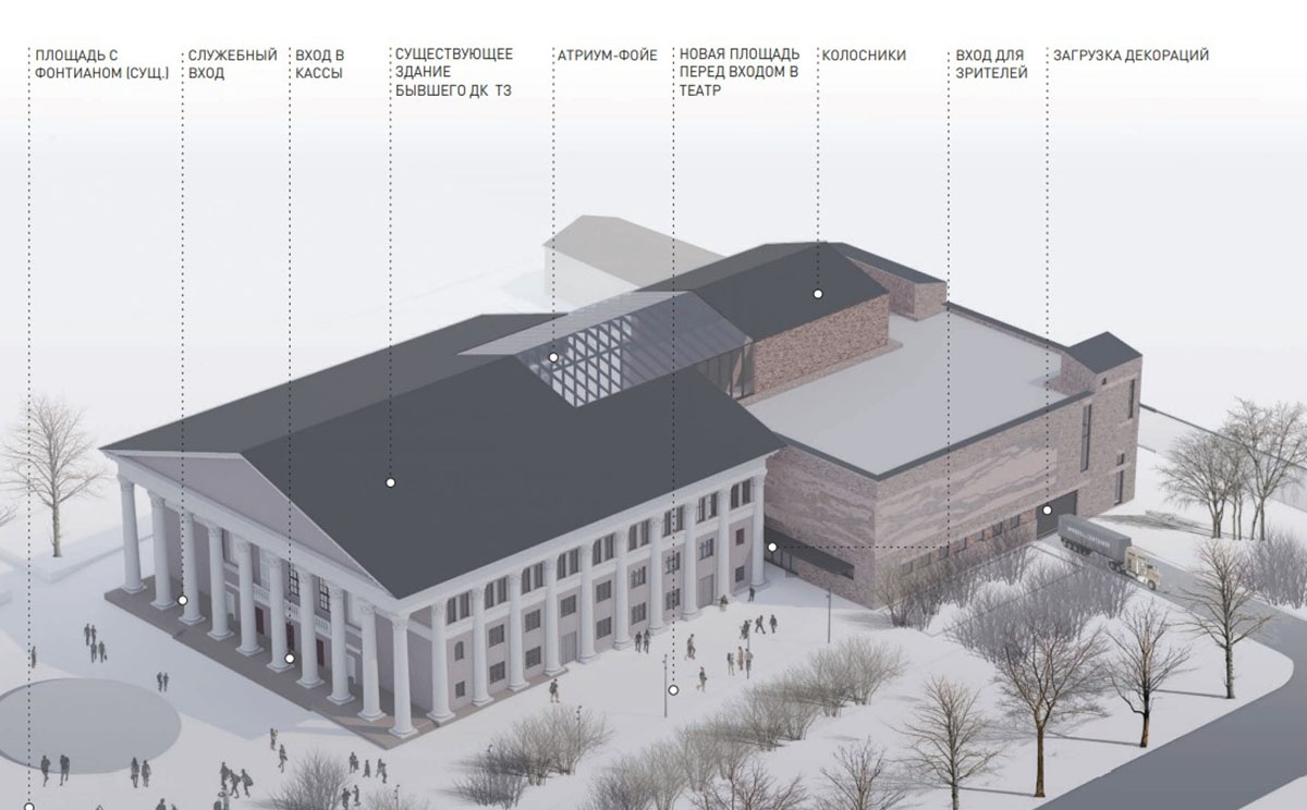 Стало известно, как в Петрозаводске изменят Дом культуры ОТЗ под театр