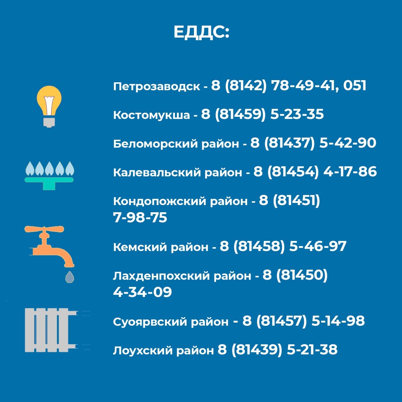 Жителям Карелии напомнили телефоны оперативных служб. Они будут работать  все новогодние праздники