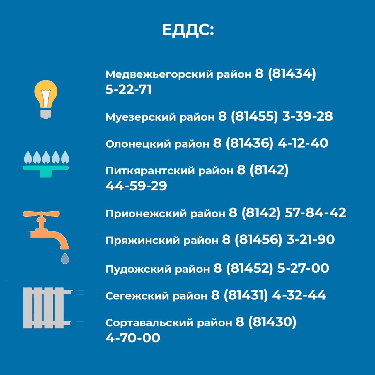 Жителям Карелии напомнили телефоны оперативных служб. Они будут работать  все новогодние праздники | 31.12.2022 | Новости Петрозаводска - БезФормата