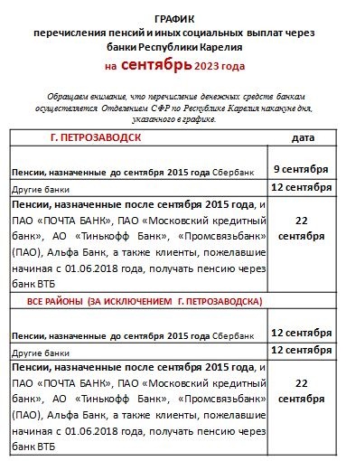 Прибавка на старость: пенсии вырастут в 2019 году на 163 рубля