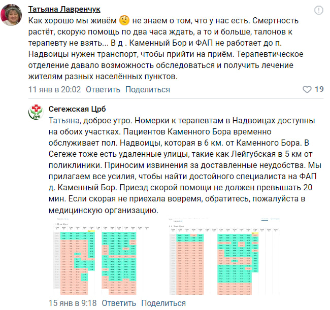 Афиша сегежа