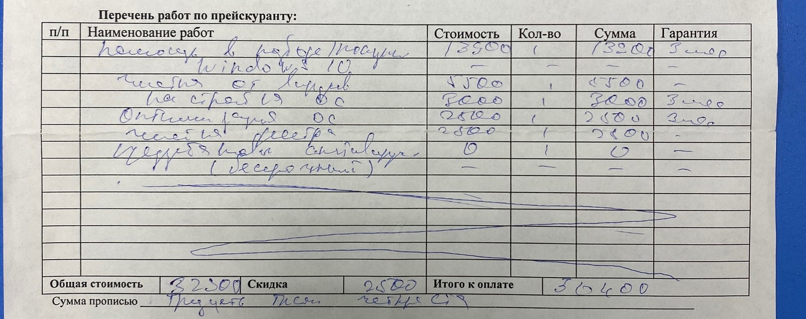 Приеду быстро, живу рядом»: поговорили с петрозаводским мастером, который  выяснил, как устроены фирмы, берущие огромные деньги за ремонт техники